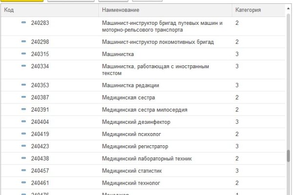 Кракен даркнет отзывы