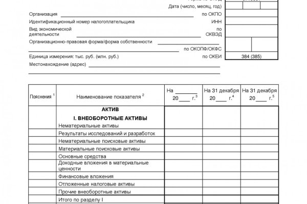 Что продает кракен