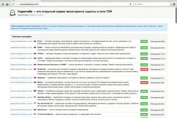 Онлайн магазин наркотиков