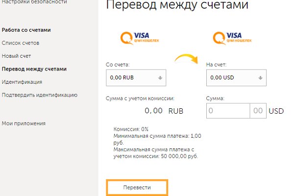 Кракен шоп это