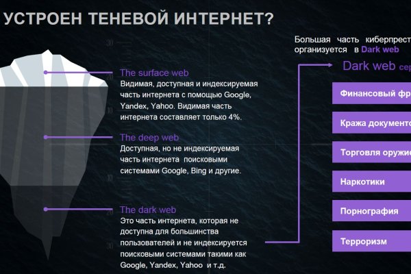 Кракен маркетплейс актуальные ссылки