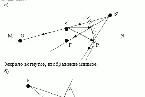 Ссылка на кракен в тор браузере kr2web in